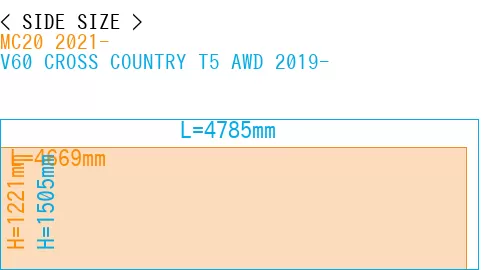 #MC20 2021- + V60 CROSS COUNTRY T5 AWD 2019-